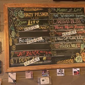 Core3Brewery - Tap list on Saturday March 9, 2024. - Breweries Near Me - Clayton, New Jersey Core3Brewery - Tap list on Saturday March 9, 2024. - Breweries Near Me - Clayton, New Jersey