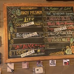 Core3Brewery - Tap list on Saturday March 9, 2024.