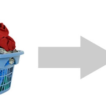 Surf Cycle Laundromat - Wash & Fold clothes $1.50 per pound! - Laundromat Near Me - Capistrano Beach, California Surf Cycle Laundromat - Wash & Fold clothes $1.50 per pound! - Laundromat Near Me - Capistrano Beach, California
