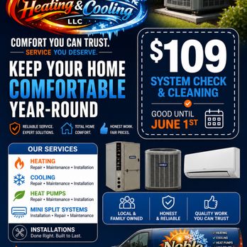 Noble Heating & Cooling - Plumbing Near Me - Andover, Massachusetts Noble Heating & Cooling - Plumbing Near Me - Andover, Massachusetts