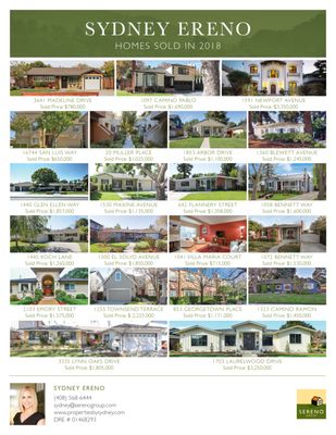 Sydney Ereno Sereno Group 20 Photos 16 Reviews Real Estate Agents 1100 Lincoln Avenue San Jose Ca United States Phone Number