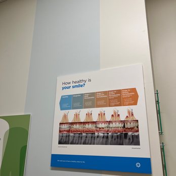 Modern Dentistry - General Dentistry Near Me - San Diego, California Modern Dentistry - General Dentistry Near Me - San Diego, California