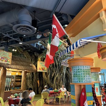 GOLISANO CHILDREN’S MUSEUM OF NAPLES - Updated March 2025 - 132 Photos