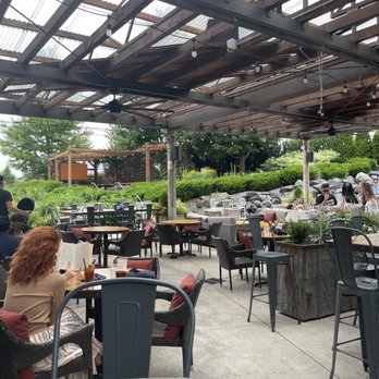 The Yard - Lounges Near Me - Milwaukee, Wisconsin