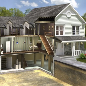 PCA Inspections - Building Systems - Home Inspectors Near Me - San Francisco, California PCA Inspections - Building Systems - Home Inspectors Near Me - San Francisco, California