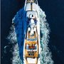 International Yacht Charter Group