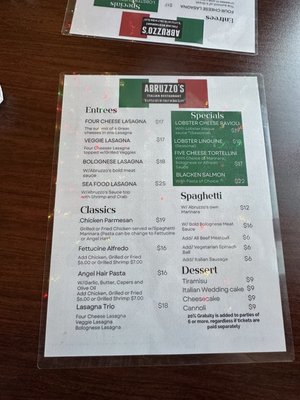 Abruzzo's by null