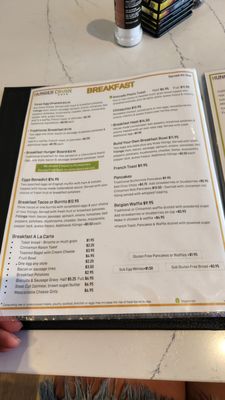 Hunger Crush Café by null