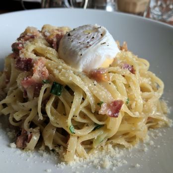 Ask For Luigi - My not so saucy carbonara with poached egg - Italian Near Me - Vancouver, British Columbia Ask For Luigi - My not so saucy carbonara with poached egg - Italian Near Me - Vancouver, British Columbia