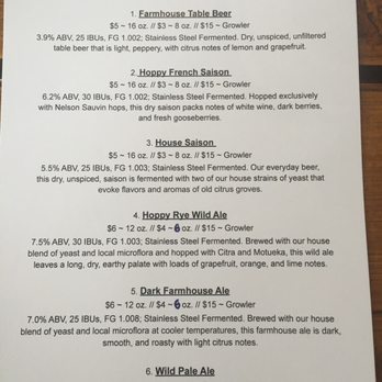 Wild Mind Ales - Breweries Near Me - Minneapolis, Minnesota Wild Mind Ales - Breweries Near Me - Minneapolis, Minnesota