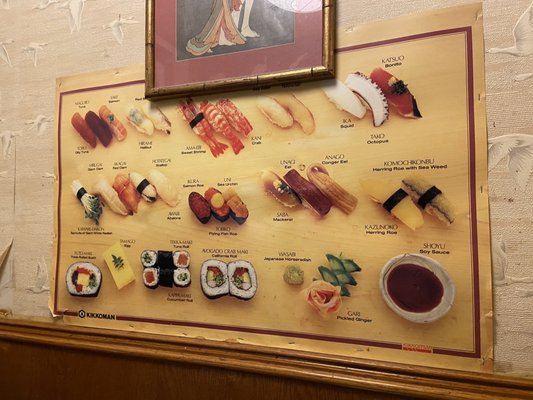 Minato Japanese Restaurant by null