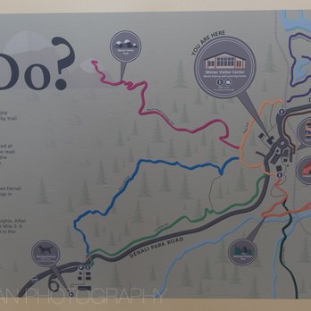 Murie Science and Learning Center - stuff you can do - Parks Near Me - Wasilla, Alaska