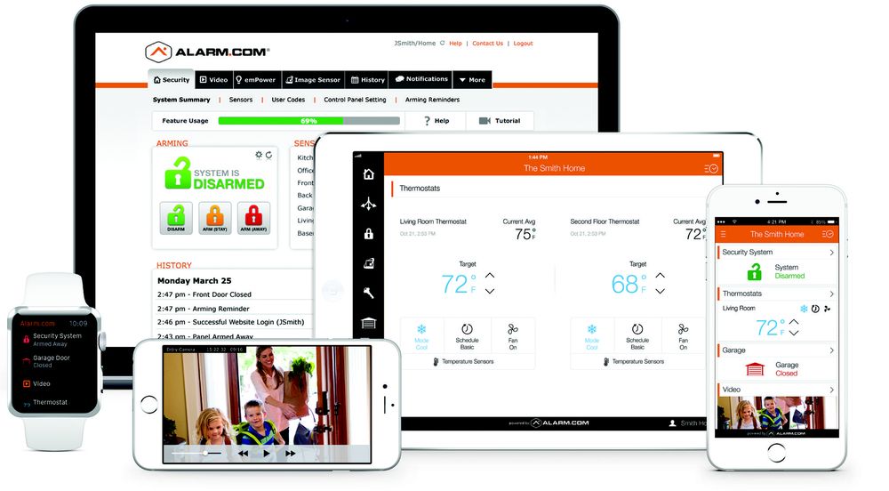 Slide of Hawks Services