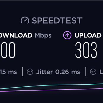 Sail Internet - Internet Service Providers Near Me - Santa Clara, California