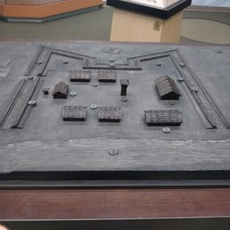 Modelof the fort Modelof the fort