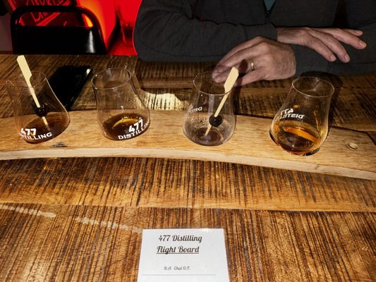 477 Distilling by null
