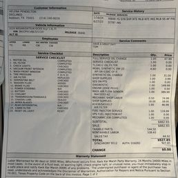 This is my January invoice This is my January invoice