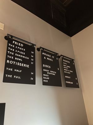 T.I.T.T.S Chicken by null