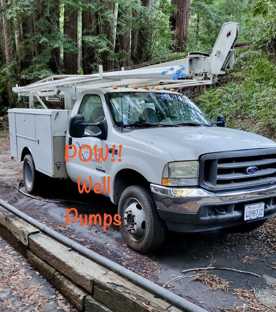 Slide of POW Backflow Testing