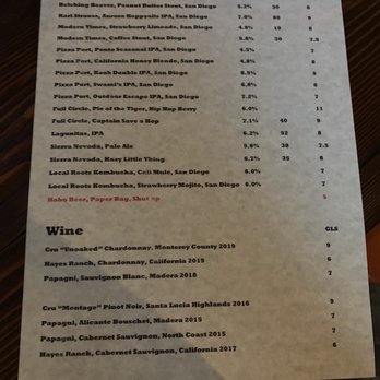 Industry Tap Union - Drink menu - Beer Bar Near Me - Fresno, California