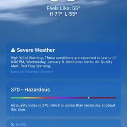 Inglewood Unified School District - The school district is not falling in line with other school districts by closing down during this time of poor air quality!