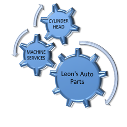 Leon's Auto Parts  Automotive Machine Shop