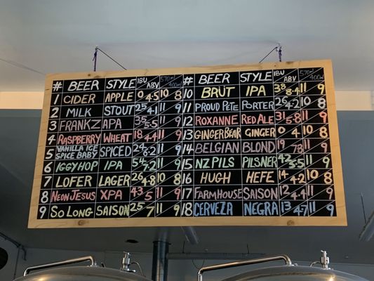 Searchlight Brewery by null