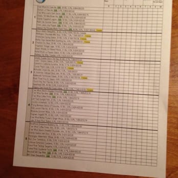 C'est What - Very awesome beer tasting menu! - Breweries Near Me - Toronto, Ontario