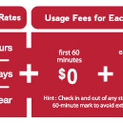 Houston BCycle - Sabine Bridge Station