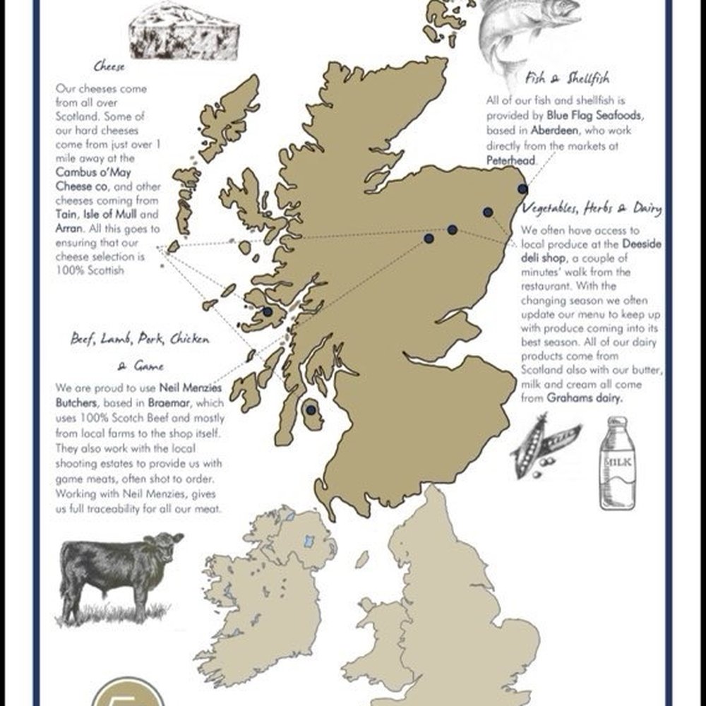 Clachan Grill - Menu Back - Bars Near Me - Ballater, ABD