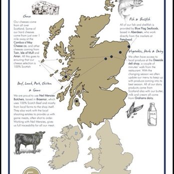 Clachan Grill - Menu Back - Bars Near Me - Ballater, ABD