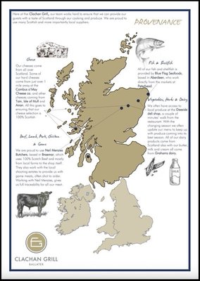 Menu photo 1 Clachan Grill Ballater, ABD