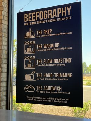 Menu photo 1 Buona Murfreesboro, TN