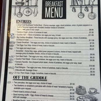 Village Cornerstone Restaurant - Menu - New American Near Me - West Salem, Ohio Village Cornerstone Restaurant - Menu - New American Near Me - West Salem, Ohio