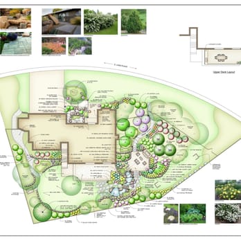 Cooperative Design Resource - Landscape Architects or Designers Near Me - Centennial, Colorado Cooperative Design Resource - Landscape Architects or Designers Near Me - Centennial, Colorado