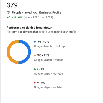 Webslicer - Marketing Near Me