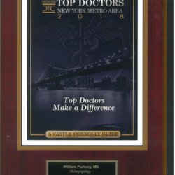 William Portnoy,MD,FACS - Castle Connolly         Top Doctors 2019