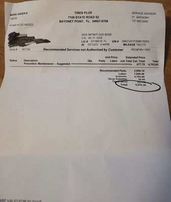 Quality Auto Sales of Florida