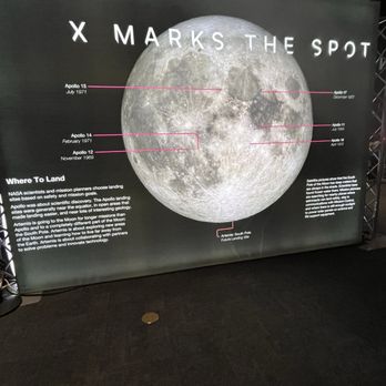 Space Center Houston - Where we have been and where we are going - Museums Near Me - Houston, Texas Space Center Houston - Where we have been and where we are going - Museums Near Me - Houston, Texas