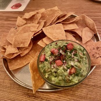 Clavel - Guacamole - Bars Near Me - Baltimore, Maryland