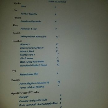 Cuvee Wine Table - Alcohol menu - Wine Bars Near Me - Louisville, Kentucky Cuvee Wine Table - Alcohol menu - Wine Bars Near Me - Louisville, Kentucky