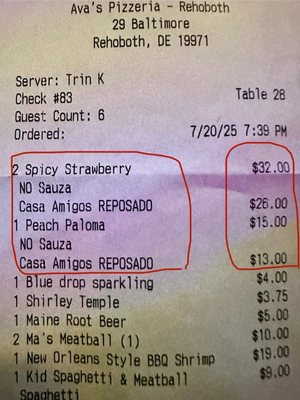 Ava's Pizzeria & Wine Bar - Rehoboth Beach by null