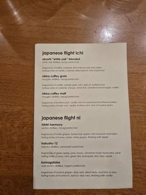 Menu photo 1 Tobiuo Sushi & Bar Katy, TX Menu photo 1 Tobiuo Sushi & Bar Katy, TX