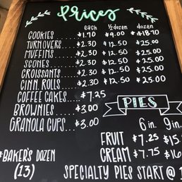 Prices