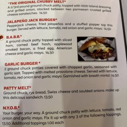 Burger menu