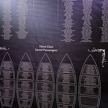 Titanic The Exhibition - Historical Tours Near Me - Skokie, Illinois