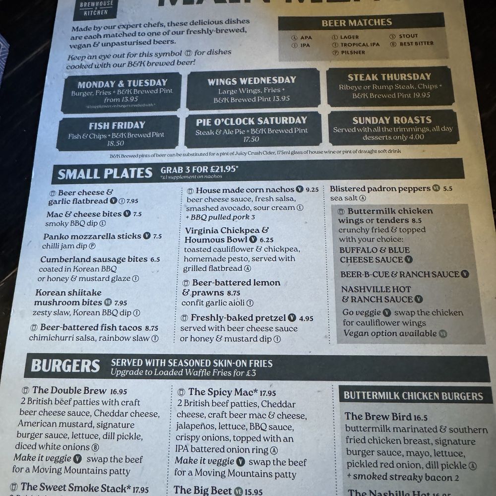 Brewhouse & Kitchen - Pubs Near Me - Cheltenham, GLS