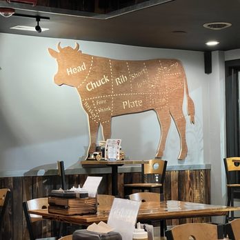 Lil' Bitta Bull  BBQ - I am so glad they labeled the head bc I just wasn't sure where that was... lol - Barbeque Near Me - Cambridge, Maryland