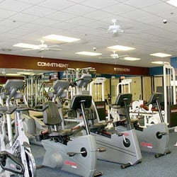 Results Fitness