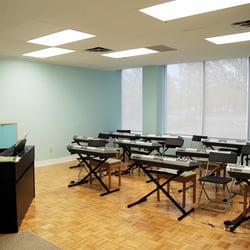 88Keys Music and Discovery Centre - Yamaha Group Class